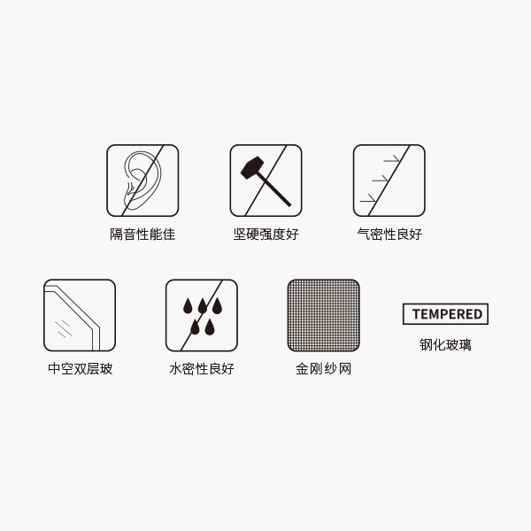 110斷橋窗性能