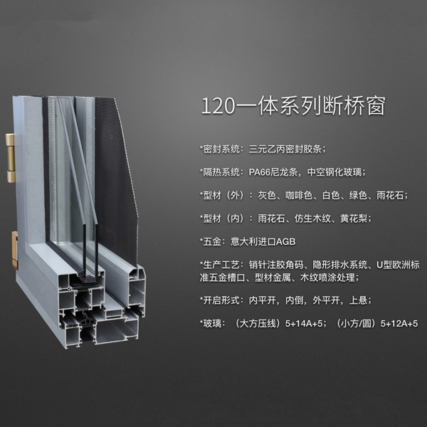 系統窗120系列斷橋窗